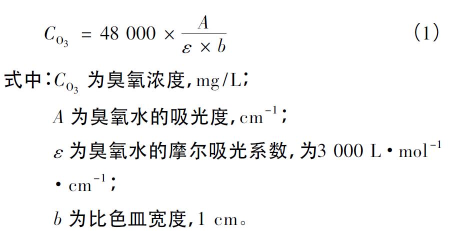 臭氧+粉末活性炭催化劑處理含吡啶廢水實驗(1)