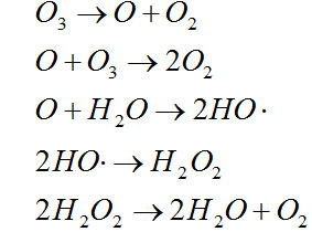 臭氧脫色實驗(1) 臭氧脫色實驗(1)
