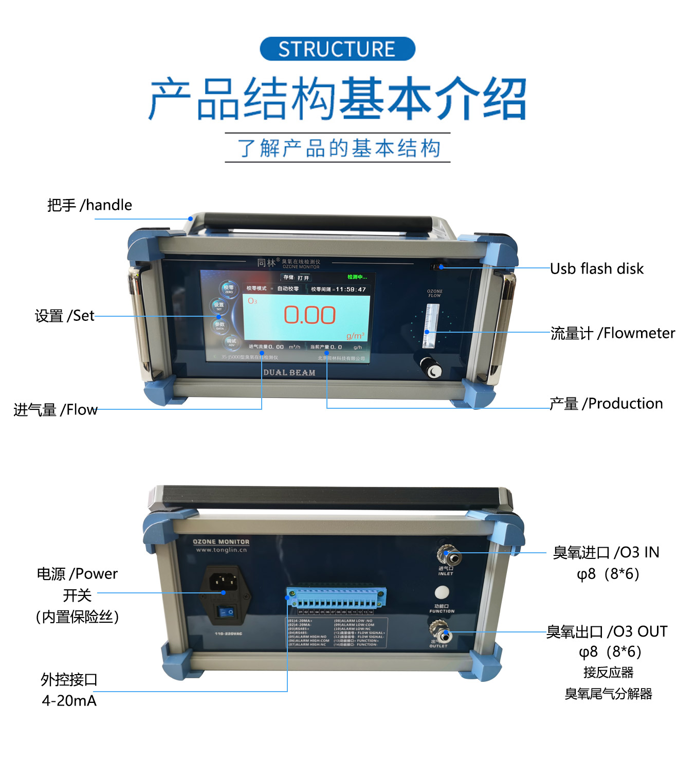 3S-J5000高濃度紫外臭氧在線檢測(cè)儀(5)