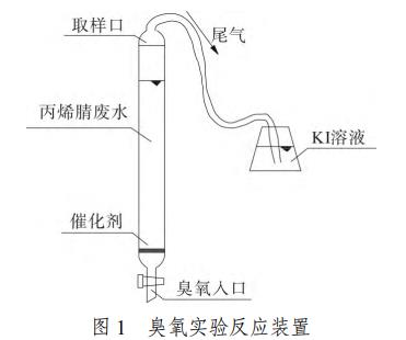 腈綸廢水催化臭氧氧化法深度處理工藝(3)