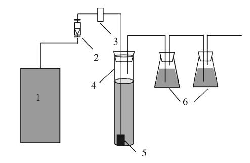 臭氧氧化法對顏料廢水中苯胺的深度降解研究(2)