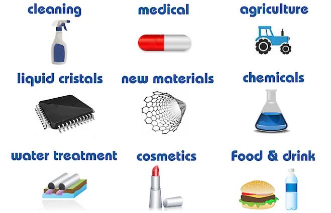 臭氧納米氣泡機在行業中的應用(2)