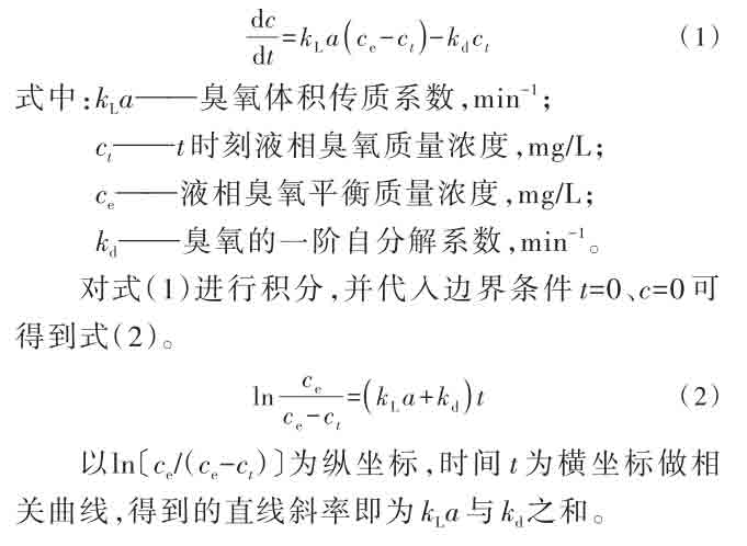 臭氧陶瓷膜曝氣試驗裝置材料與檢測方法(2)